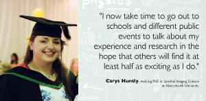 IWD Carys